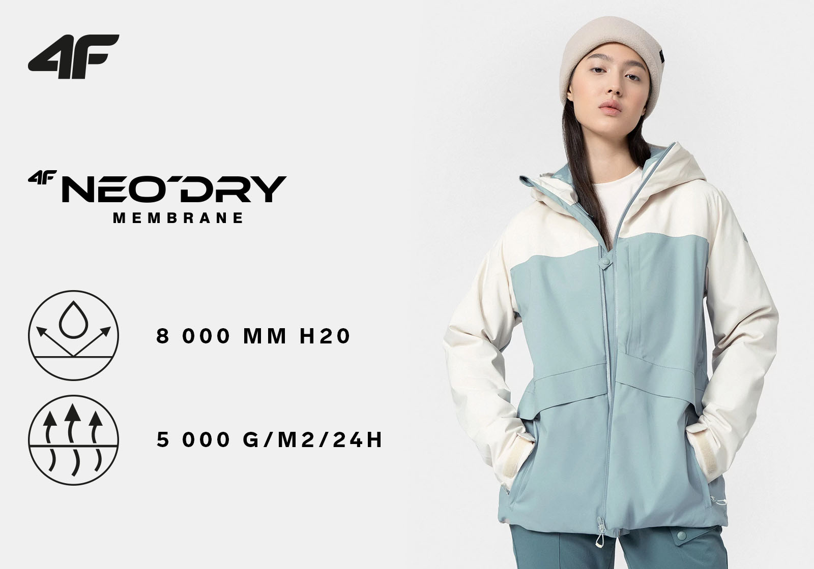 how does waterproof clothing work