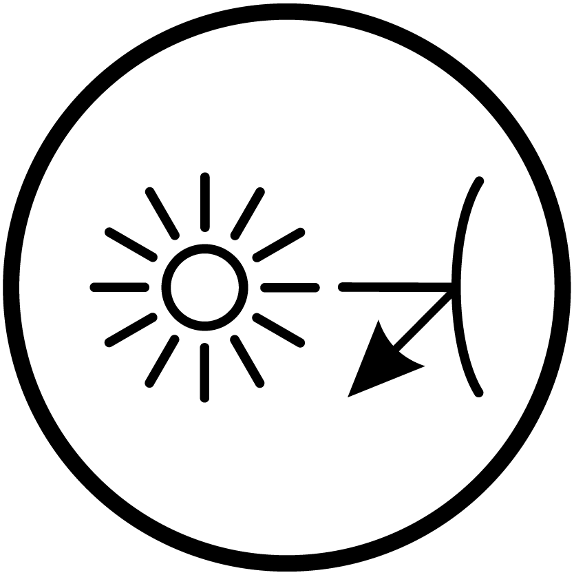 UV 400 filter